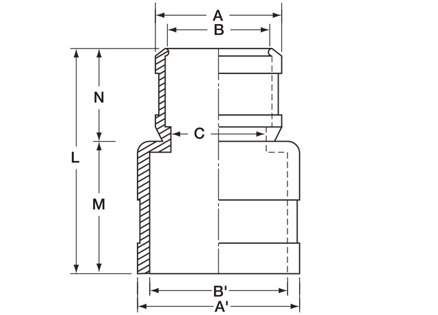 SG-3240/3240L/3240LS